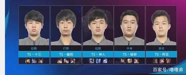 力的策略
