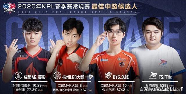 志的球队来