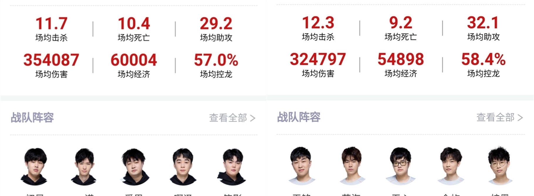 库里曾在比